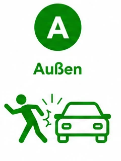 Von außen auf den Körper einwirkendes Ereignis als Voraussetzung für einen Unfall in der privaten Unfallversicherung