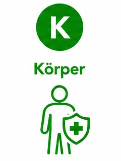 Körperschädigendes Ereignis mit gesundheitlicher Beeinträchtigung als Leistungsvoraussetzung der Unfallversicherung